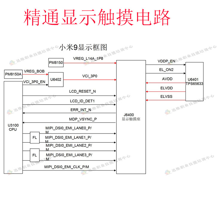 锤子坚果手机 pro3  R1 R2  DT1901A 主板维修不开机进水死机重启 - 图3