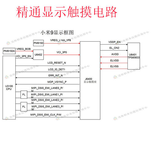 红米note9pro手机维修主板k70 k30pro k40pro k30u 60pro虚焊寄修 - 图2