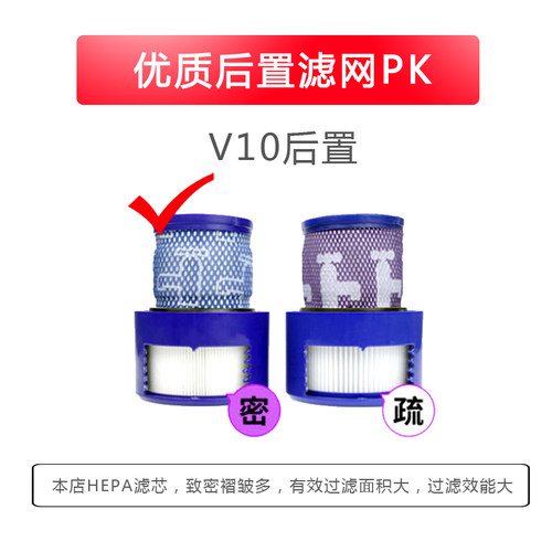 适配戴森Dyson吸尘器配件V6 V8 V10 V11滤网V7除螨前置后置滤芯 - 图1