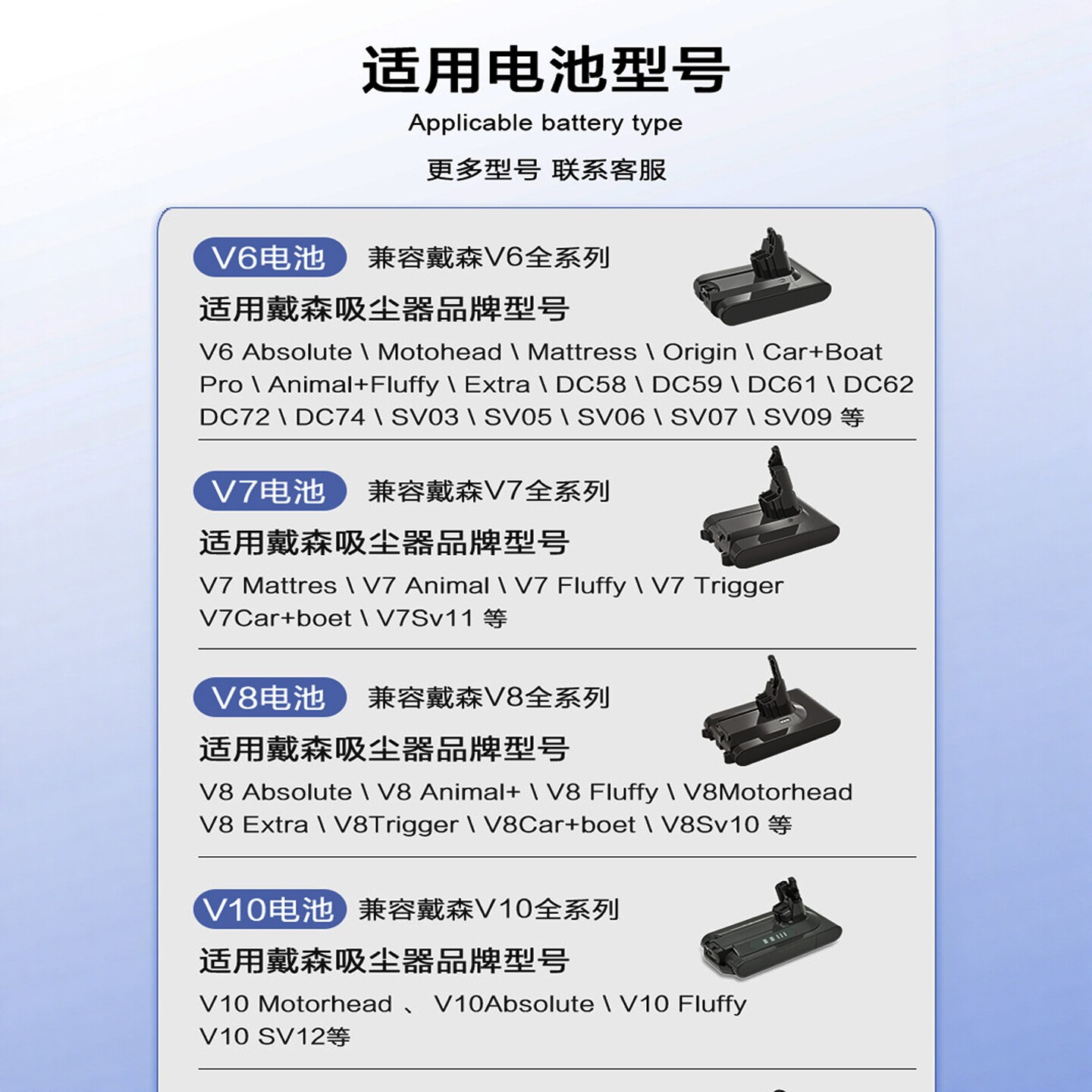 适配Dyson电池戴森吸尘器V6更换V7 V8 V10 DC59 DC62 SV09/03配件