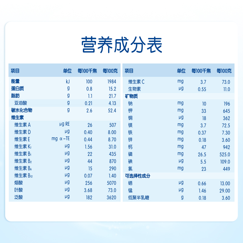 hipp喜宝官方旗舰店HiPP喜宝幼儿奶粉3段800g*6罐 正品婴幼儿原装进口营养牛奶粉1
