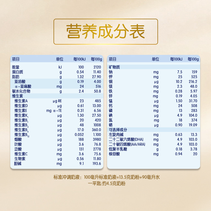 【新国标新升级】HiPP喜宝培心婴儿配方奶粉2段800g*3罐6-12月