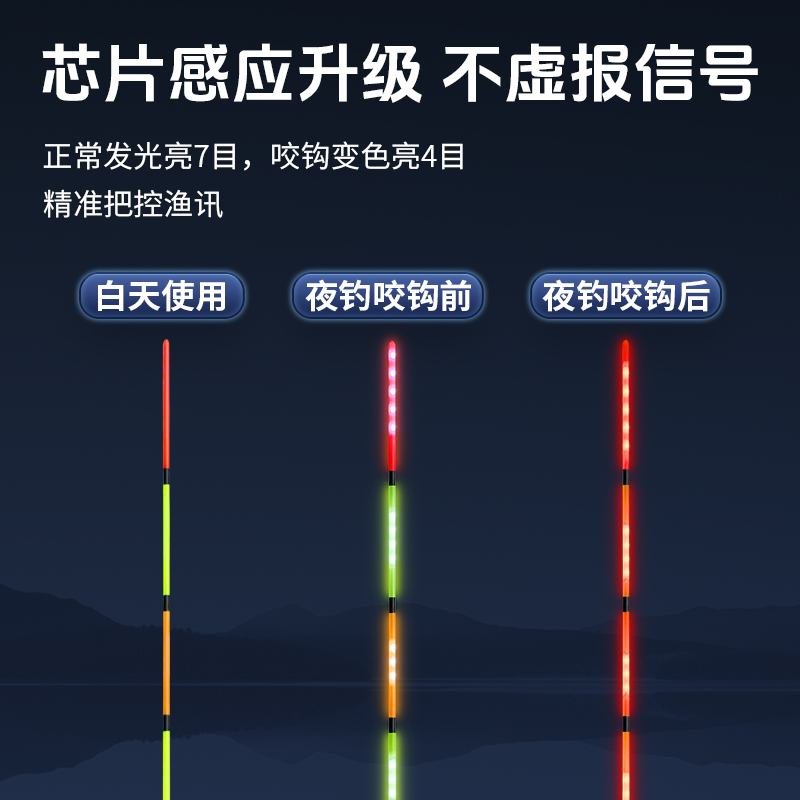 达摩浮漂DL-09芦苇日夜两用夜光漂咬钩变色鲫鱼漂高灵敏电子鱼漂 - 图0