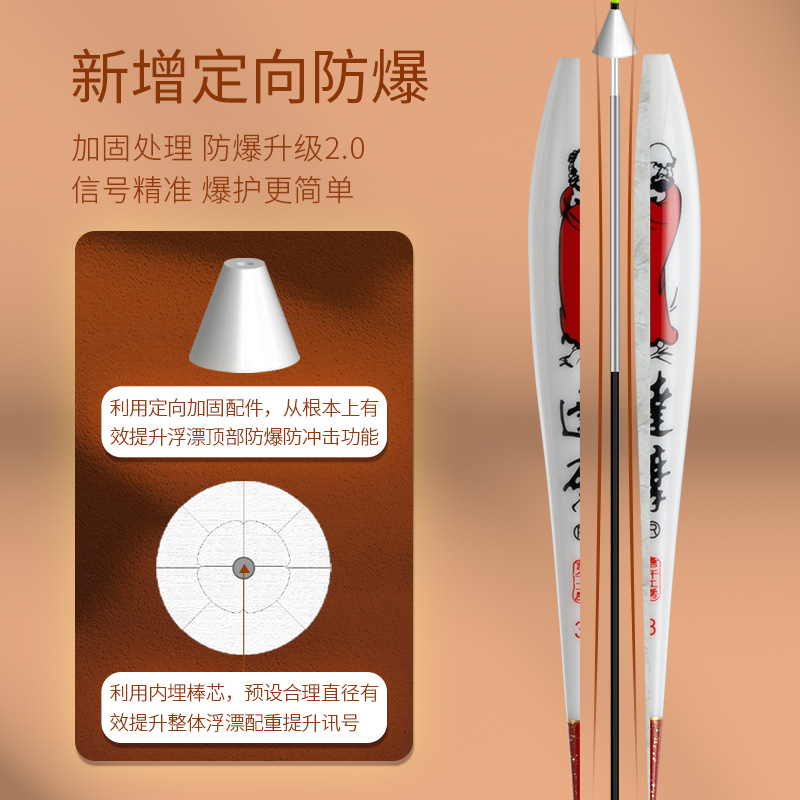 达摩浮漂官方新品KC34黑坑鲤鱼大炮防爆快速钓底大浮力孔雀羽鱼漂 - 图1