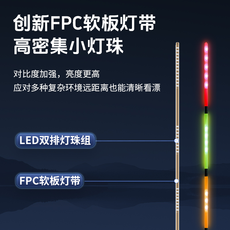 达摩浮漂DL-09芦苇日夜两用夜光漂咬钩变色鲫鱼漂高灵敏电子鱼漂 - 图2