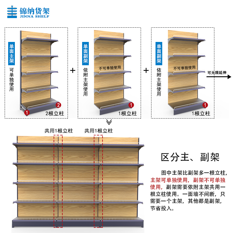 超市货架仿木纹磨砂灰色多层置物架单面双面组合便利店商超展示架