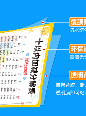 十以内加减分解表防水自粘墙贴