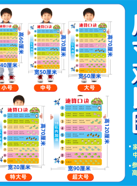 小学数学加法速算决表墙贴挂画