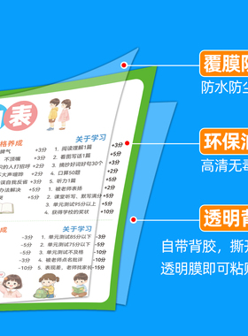 自律积分奖励教室自粘墙贴纸