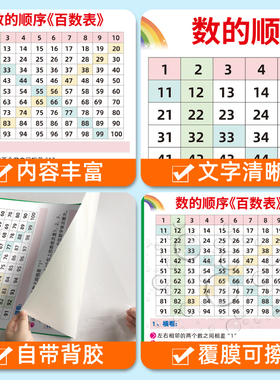 认知数字1-100百数表幼儿启蒙画