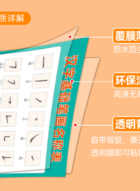 小学生汉字笔画名称书写挂图贴