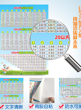 二十以内加减分解法口诀表墙贴画