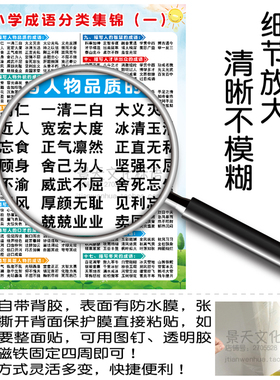 归类总结常识近义词反义词墙贴画