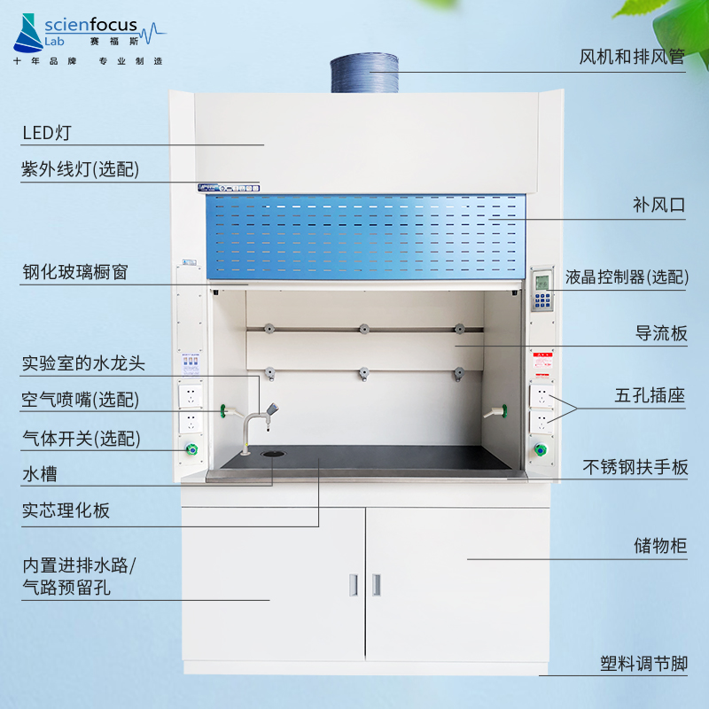 通风橱排风实验室柜子化学品安全柜工业防爆柜化验酸碱全钢通风柜 - 图2