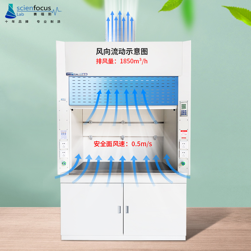 通风橱排风实验室柜子化学品安全柜工业防爆柜化验酸碱全钢通风柜 - 图1