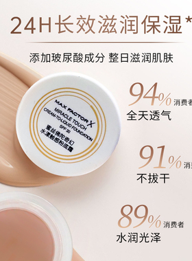蜜丝佛陀水漾触感粉底霜