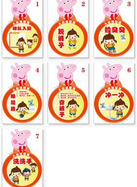 幼儿园上厕所示意图装饰贴纸