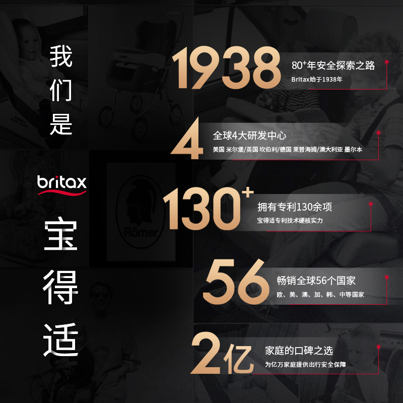 britax宝得适儿童安全座椅百变骑士pro汽车用isofix9月-12岁-图0