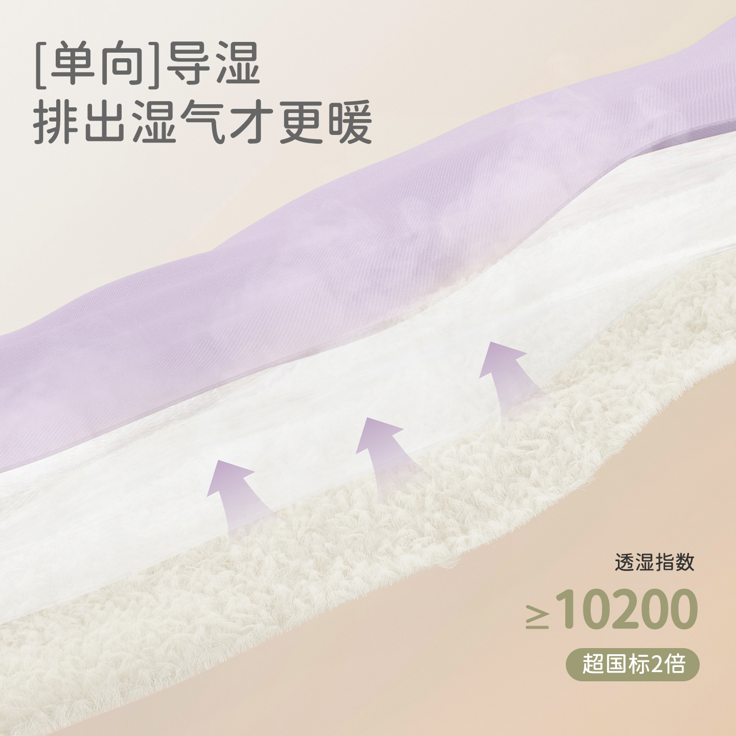 【李佳琦直播间母婴节】戴维贝拉儿童防风衣秋季防水透湿外套