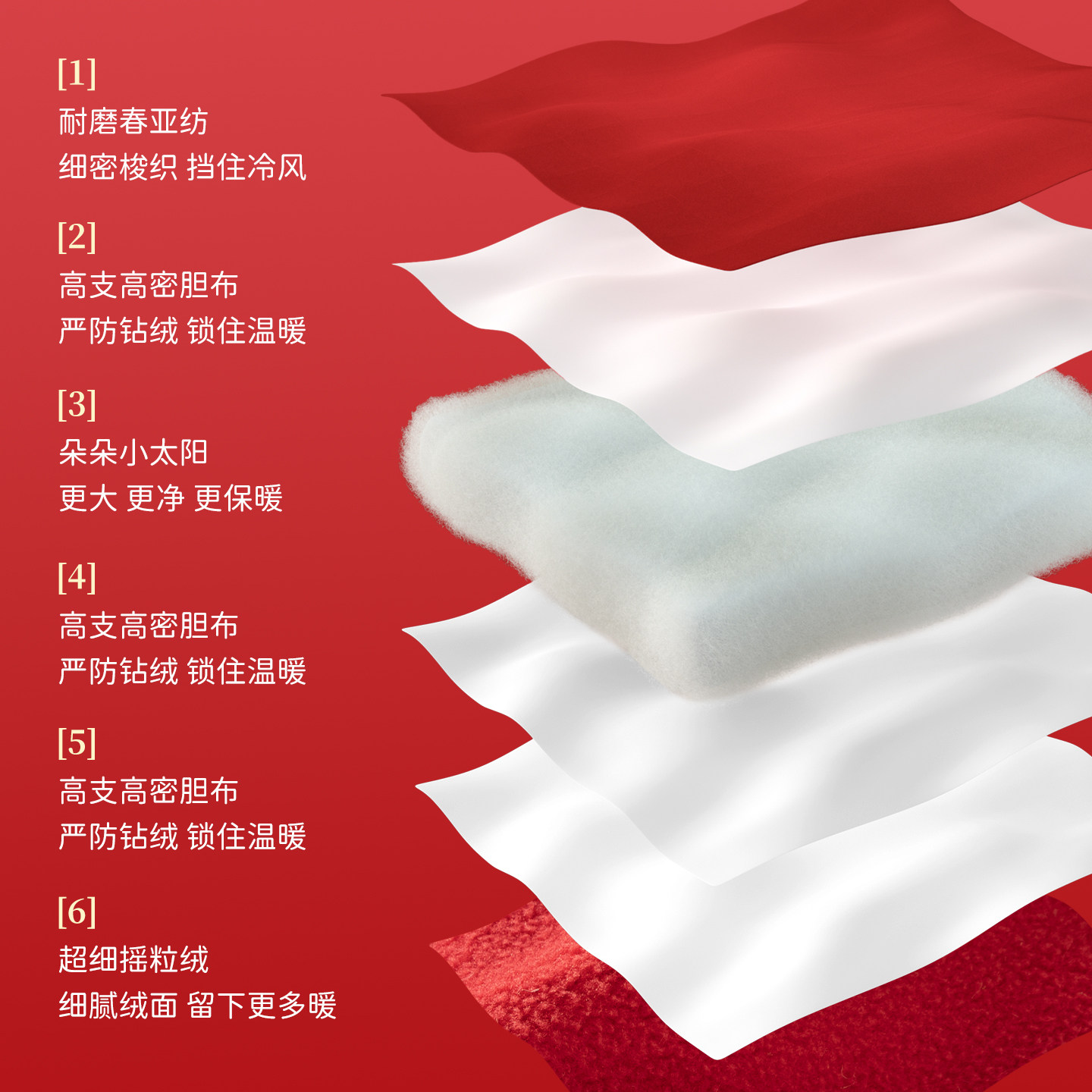 戴维贝拉宝宝羽绒服冬款女童国风三防加厚立领外套儿童红色拜年服,淘宝优惠券,粉丝福利购,淘宝优惠卷