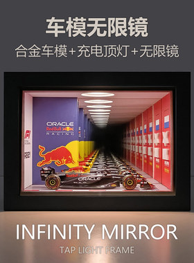 自带车模一物多层显示创意满满