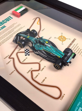 2025阿斯顿马丁阿隆索阿布扎比F1赛道地图赛车模型AMR25软装壁画