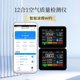 12-in-1 Tuya Smart APPWIFI