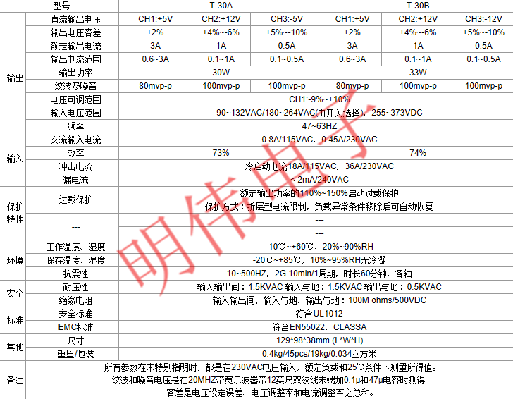 明伟开关电源T30D三路三组输出5V2A 12V1A 24V05A直流稳压 - 图0