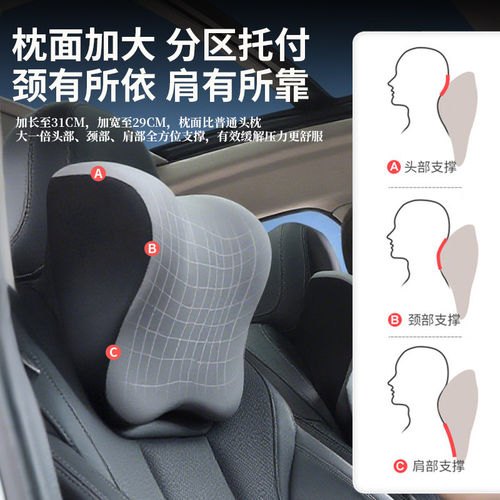 汽车头枕车用靠枕颈枕靠垫车内座椅车枕头腰垫护腰神器护颈枕腰靠 - 图1