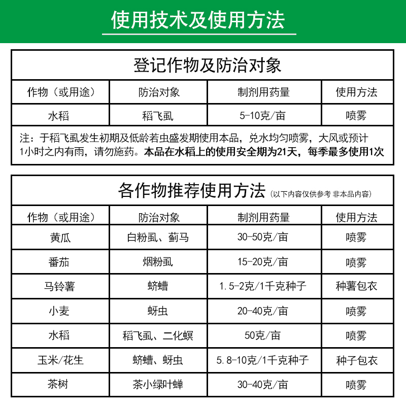 杀虫剂 万金油 20% 甲维·丙溴磷 水稻玉米杀虫剂持效30天甲维盐 - 图2