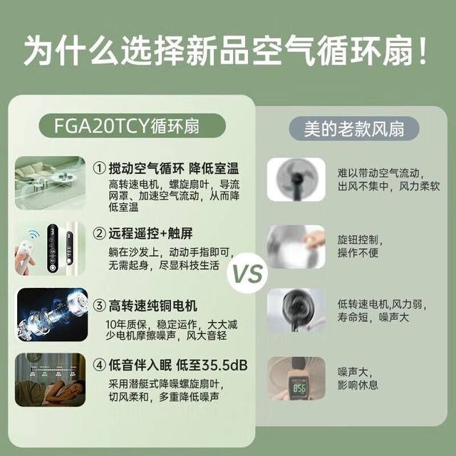 Midea Circulation Fan remotely controls up and down long distance to deliver air