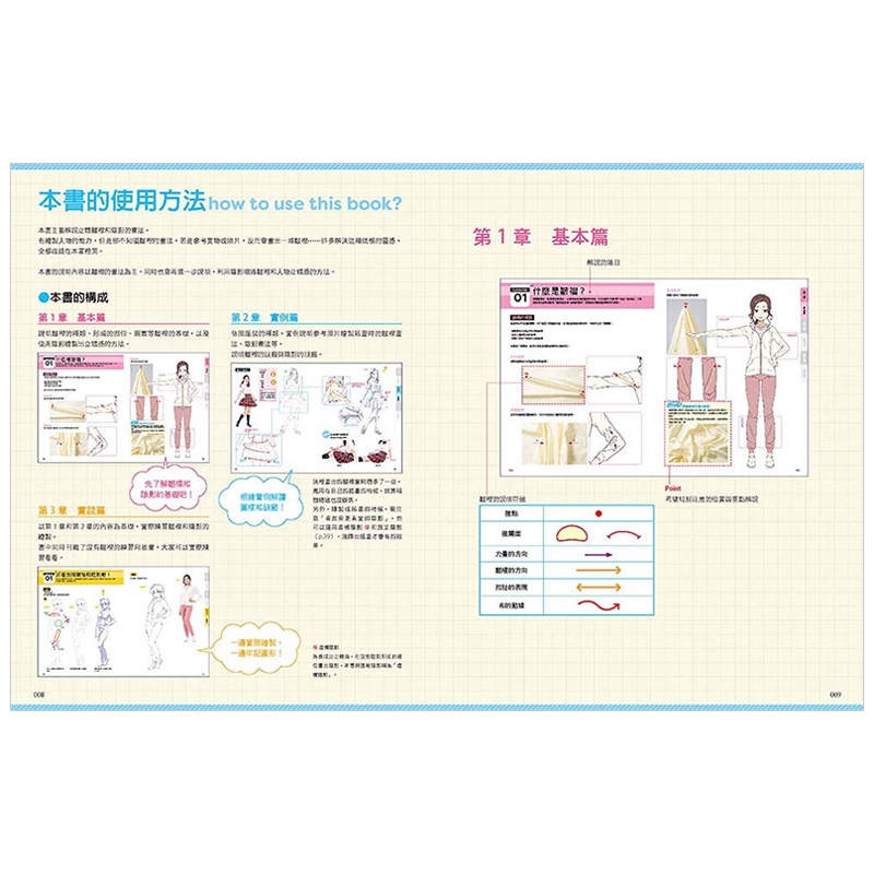 【预 售】立体美感！皱褶＆阴影绘制技巧书：从构思方式、阴影的逻辑架构、各类服装材质搭配、钻研角色姿势… 港台原版进口图书书 - 图2