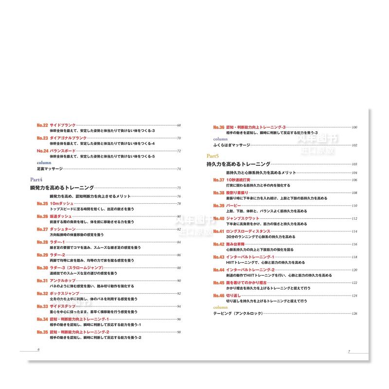 【现货】剑道 强身健体 提高战力技巧书 日文体育运动 平装 剣道一本を取るための「体づくり」実戦力向上トレーニング - 图1