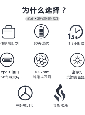 朗威剃须刀男士电动刮胡刀便携式迷你小钢炮车载正品剃胡子刀RS89