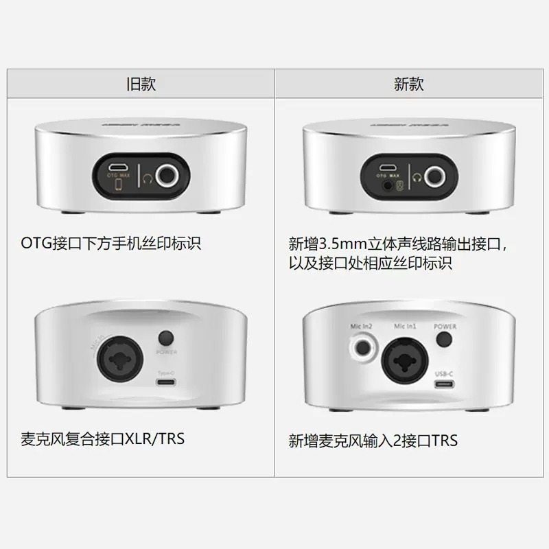 IXI m2PLUS MAX外置电脑OTG声卡网红直播录音专用手机麦克风套装-图2