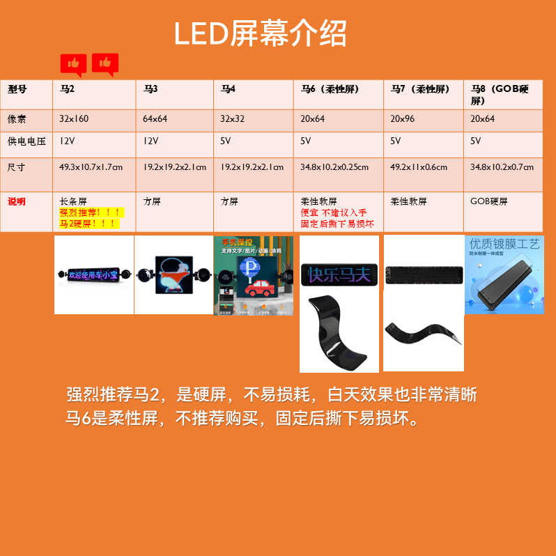 问界M9联动屏车载LED显示屏自动驾驶神器显眼包后窗显示屏 - 图0