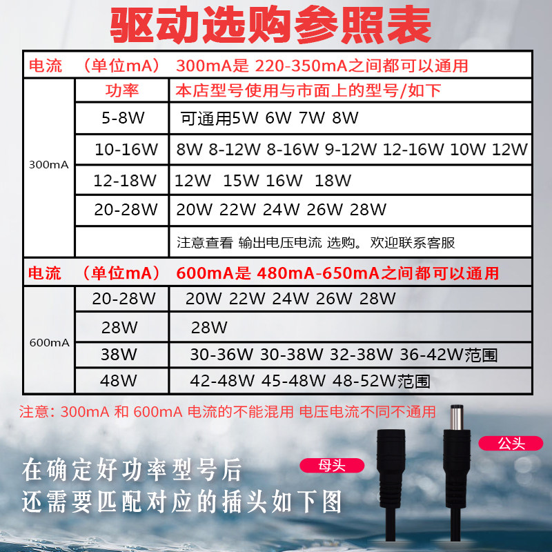万盏LED驱动电源平板灯镇流器恒流防水变压器8 12 18 28 38 48W,淘宝优惠券,粉丝福利购,淘宝优惠卷