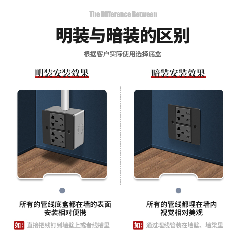 瑞博D型模块底座不锈钢弱电86面板信息盒影音多媒体插座网络HDMI-图1