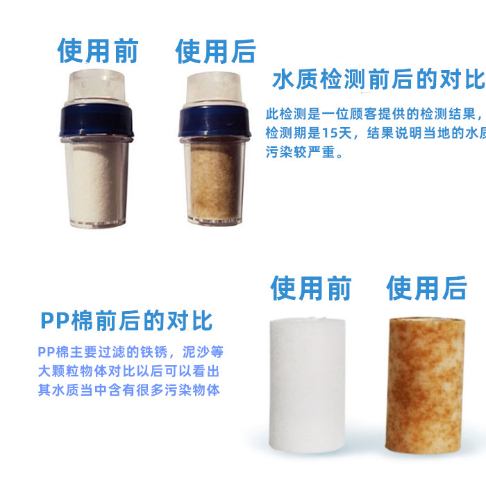 水龙头净水器简易自来水过滤器井水净化滤水器水质检测器PP棉滤芯 - 图2