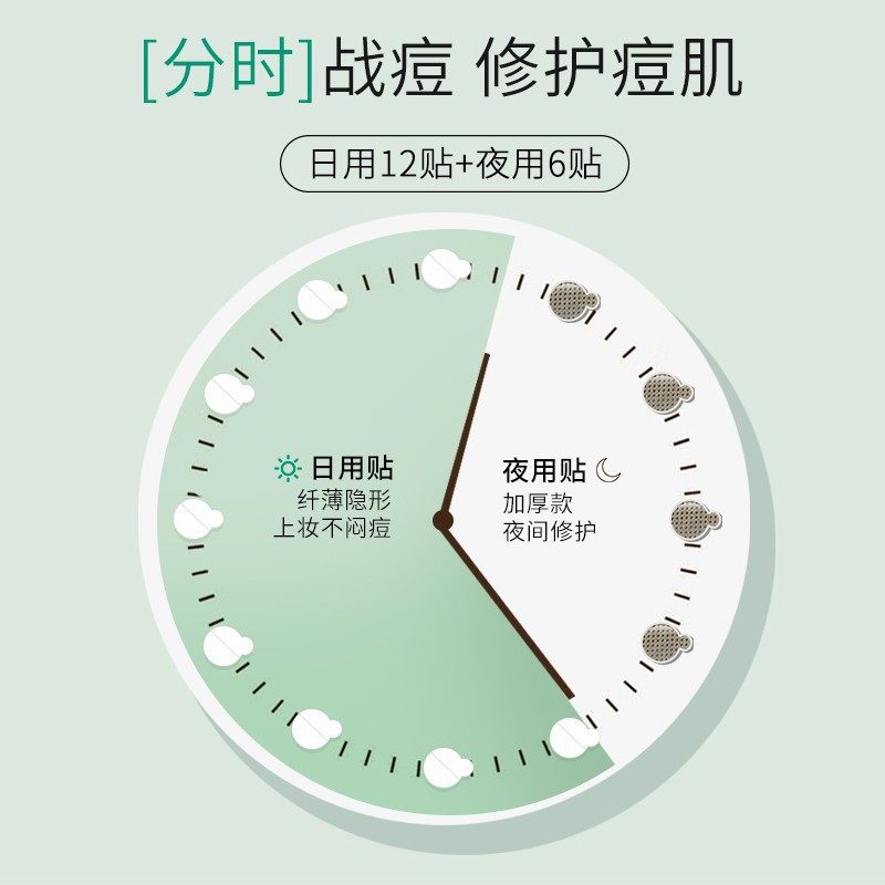 芙芙痘痘贴舒缓痘印净痘贴凝胶隐形修护清颜日夜痘痘贴可上妆超薄,淘宝优惠券,粉丝福利购,淘宝优惠卷