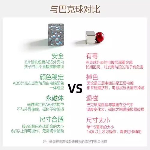 2025新款我的世界磁力方块磁吸积木儿童益智拼装玩具男女孩模型 - 图3