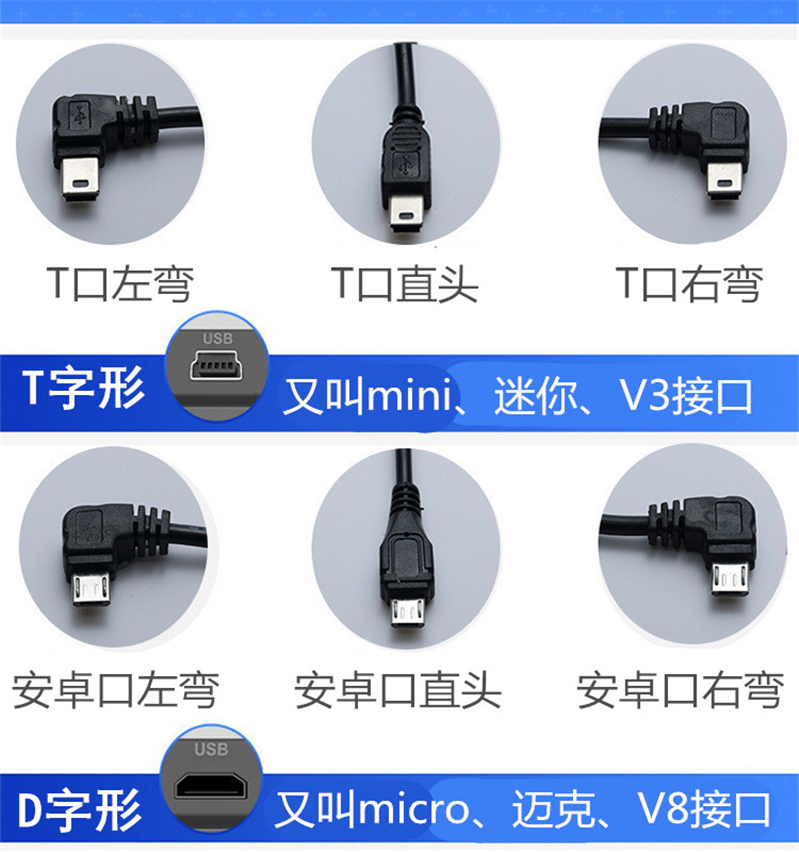 70迈360凌度行车记录仪miniUSB充电线microUSB2A加长4米5米电源线