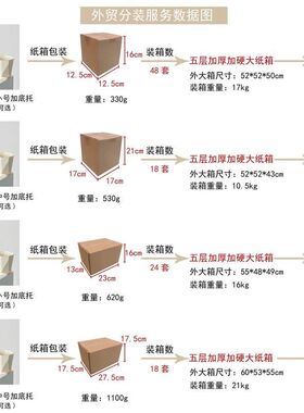 外贸跨境专供塑料多肉花盆北欧