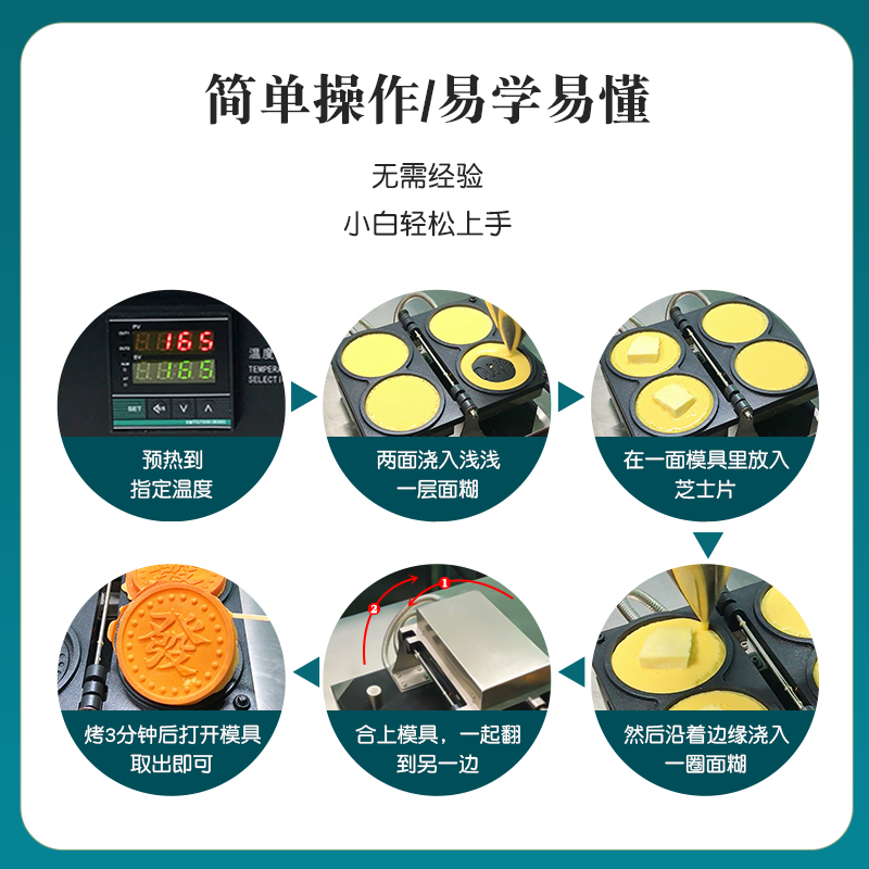 金币面包机商用网红小吃钱币电热烤饼机硬币饼模具暴富金币烧机器