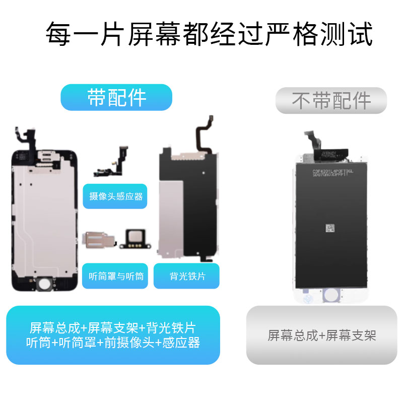 适应苹果7代6S手机屏幕总成iphone8原7P液晶屏6SP内外触摸屏8Plus - 图0