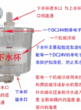 益源高低温湿热交变恒温恒湿箱