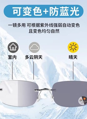 保罗雷朋官网2025 智能高清框防蓝光老花镜 户外感光变色防紫外线