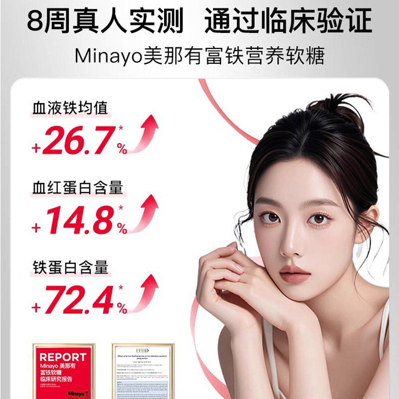 minayo美那有富铁凝胶软糖营养健康解馋含铁元素女性,淘宝优惠券,粉丝福利购,淘宝优惠卷