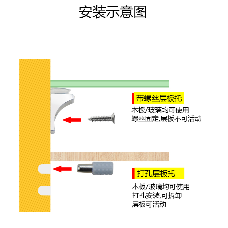 衣柜隔板钉粒搁板支架鞋柜活动木板柜子托架酒柜玻璃固定拖层板托