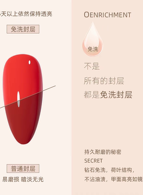 沐瑶底胶封层套装可剥可卸建构